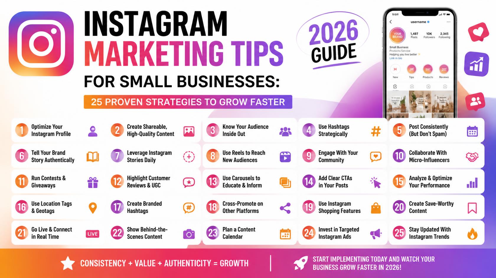 Instagram marketing tips for small businesses showing Reels, Stories, analytics, content calendar, and social media growth strategy